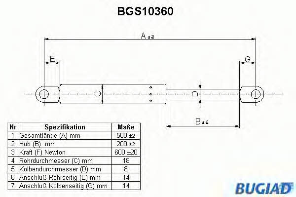 Bugiad BGS10360 Gas Spring, boot-/cargo area BGS10360