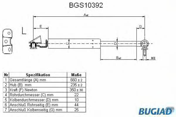 Bugiad BGS10392 Gas Spring, boot-/cargo area BGS10392