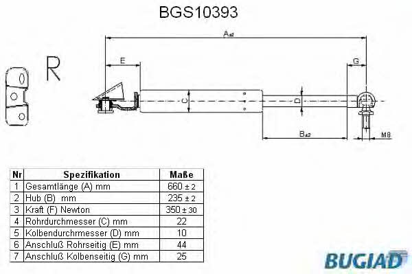 Bugiad BGS10393 Gas Spring, boot-/cargo area BGS10393