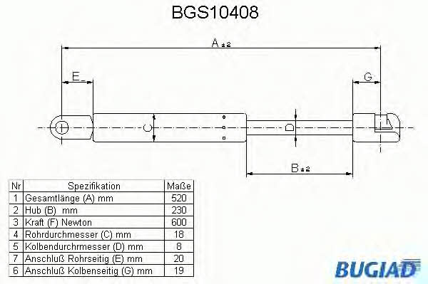 Bugiad BGS10408 Gas Spring, boot-/cargo area BGS10408