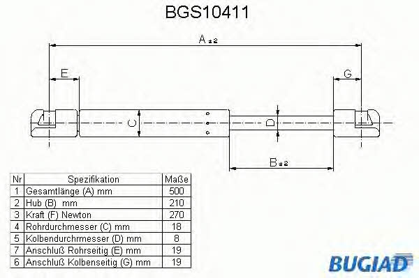 Bugiad BGS10411 Gas Spring, boot-/cargo area BGS10411