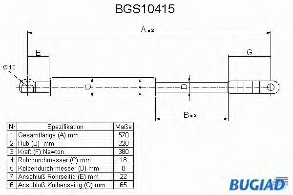 Bugiad BGS10415 Gas Spring, boot-/cargo area BGS10415