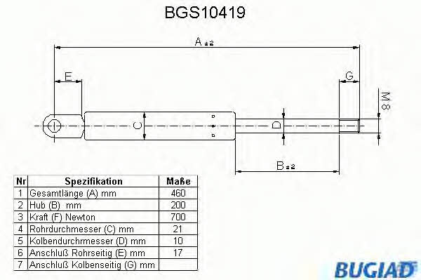 Bugiad BGS10419 Gas Spring, boot-/cargo area BGS10419