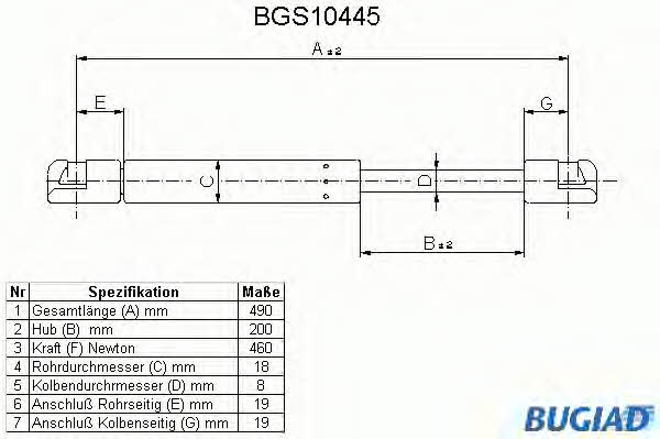 Bugiad BGS10445 Gas Spring, boot-/cargo area BGS10445