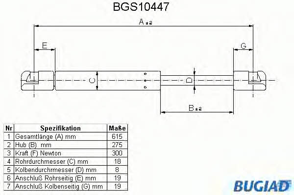Bugiad BGS10447 Gas Spring, boot-/cargo area BGS10447