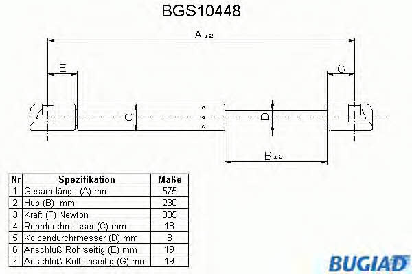 Bugiad BGS10448 Gas Spring, boot-/cargo area BGS10448