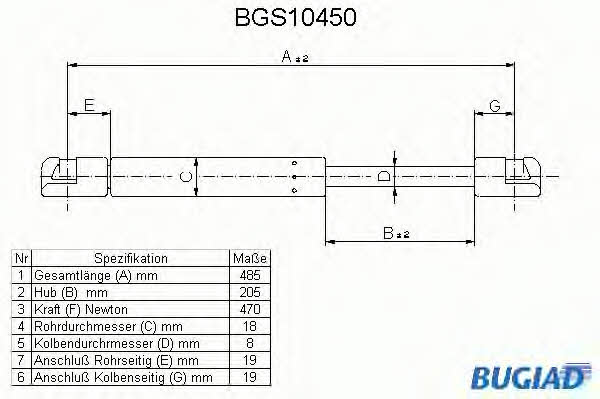 Bugiad BGS10450 Gas Spring, boot-/cargo area BGS10450