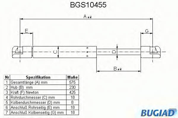 Bugiad BGS10455 Gas Spring, boot-/cargo area BGS10455