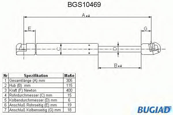 Bugiad BGS10469 Gas Spring, boot-/cargo area BGS10469