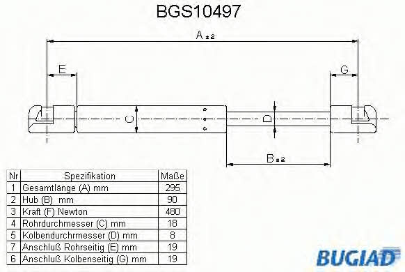 Bugiad BGS10497 Gas Spring, boot-/cargo area BGS10497
