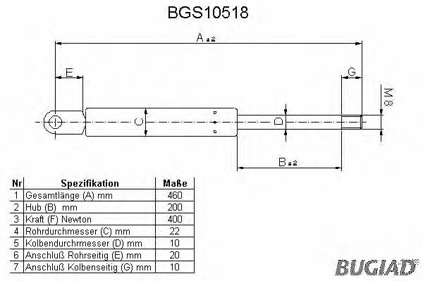 Bugiad BGS10518 Gas Spring, boot-/cargo area BGS10518