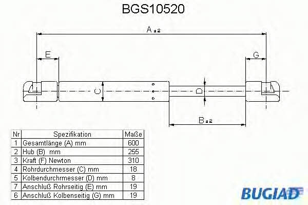 Bugiad BGS10520 Gas Spring, boot-/cargo area BGS10520