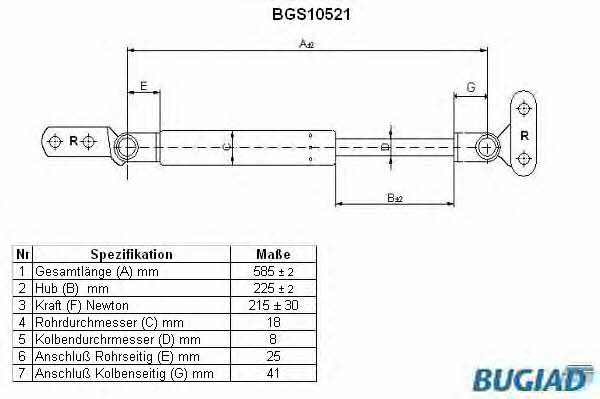 Bugiad BGS10521 Gas Spring, boot-/cargo area BGS10521