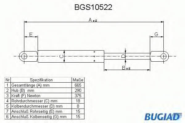 Bugiad BGS10522 Gas hood spring BGS10522