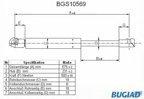 Bugiad BGS10569 Gas Spring, boot-/cargo area BGS10569