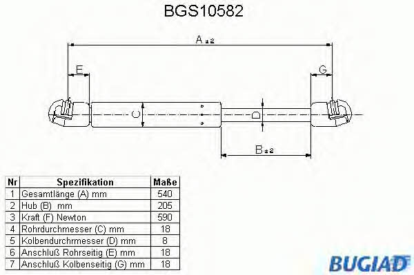 Bugiad BGS10582 Gas Spring, boot-/cargo area BGS10582