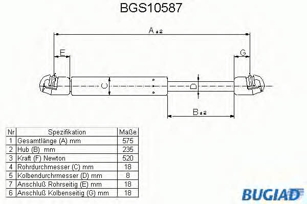 Bugiad BGS10587 Gas Spring, boot-/cargo area BGS10587