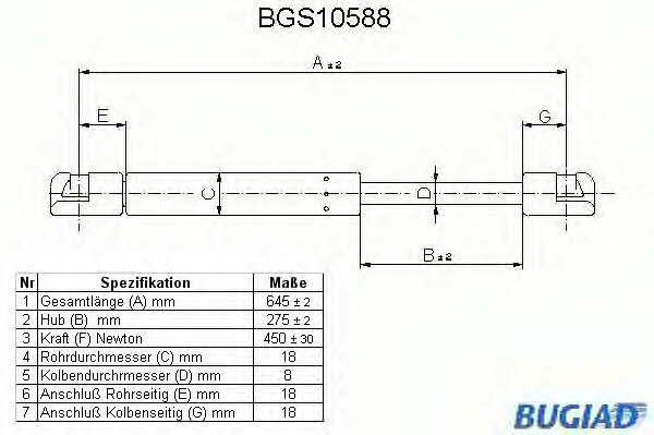 Bugiad BGS10588 Gas Spring, boot-/cargo area BGS10588
