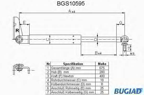 Bugiad BGS10595 Gas Spring, boot-/cargo area BGS10595