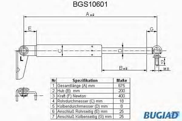 Bugiad BGS10601 Gas Spring, boot-/cargo area BGS10601