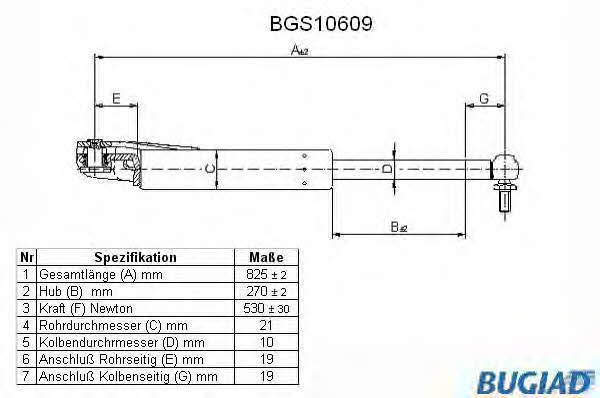 Bugiad BGS10609 Gas Spring, boot-/cargo area BGS10609