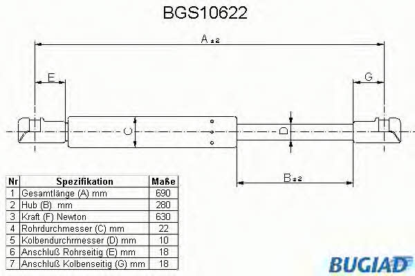 Bugiad BGS10622 Gas Spring, boot-/cargo area BGS10622