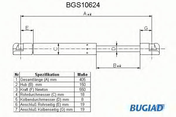 Bugiad BGS10624 Gas Spring, boot-/cargo area BGS10624
