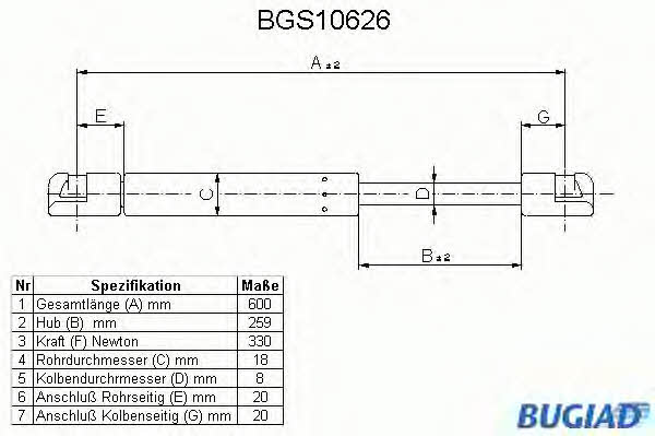 Bugiad BGS10626 Gas Spring, boot-/cargo area BGS10626