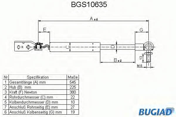 Bugiad BGS10635 Gas Spring, boot-/cargo area BGS10635