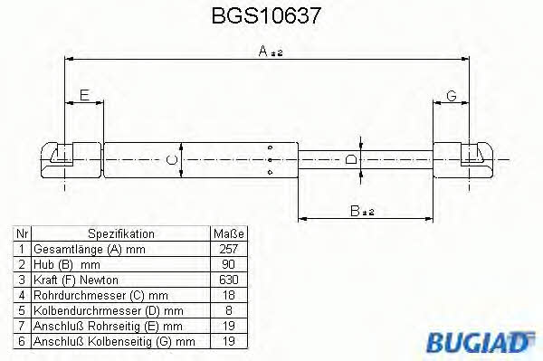 Bugiad BGS10637 Gas Spring, boot-/cargo area BGS10637