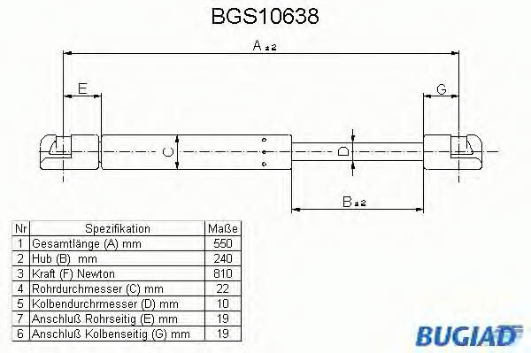 Bugiad BGS10638 Gas Spring, boot-/cargo area BGS10638