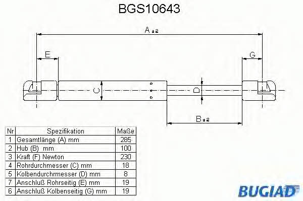 Bugiad BGS10643 Gas Spring, boot-/cargo area BGS10643