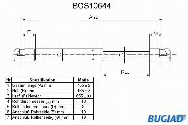 Bugiad BGS10644 Gas Spring, boot-/cargo area BGS10644