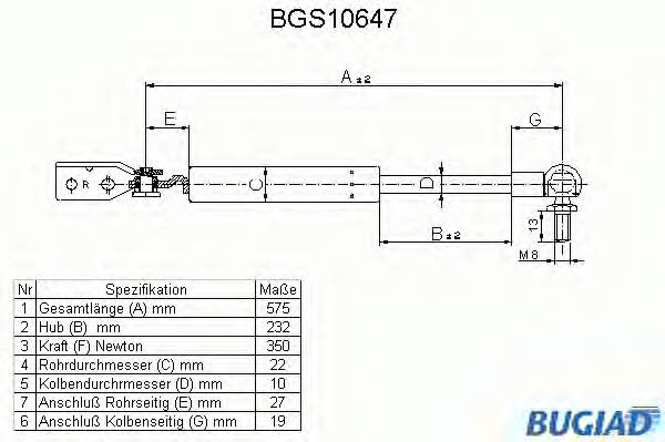 Bugiad BGS10647 Gas Spring, boot-/cargo area BGS10647