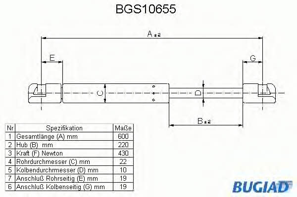 Bugiad BGS10655 Gas Spring, boot-/cargo area BGS10655