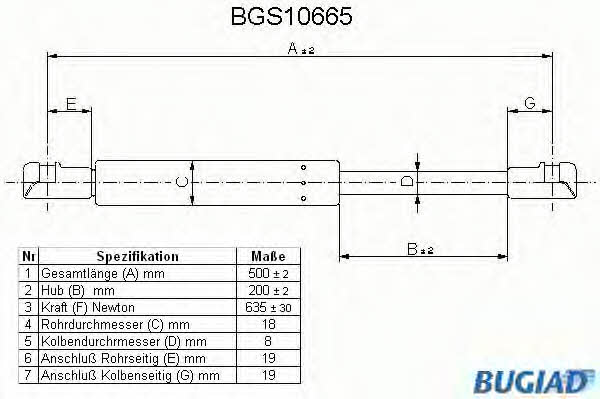 Bugiad BGS10665 Gas Spring, boot-/cargo area BGS10665