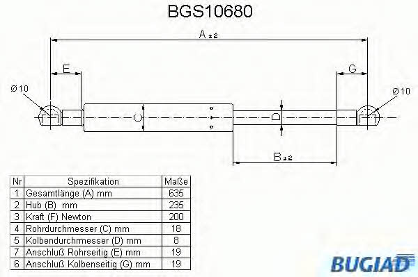 Bugiad BGS10680 Gas Spring, boot-/cargo area BGS10680