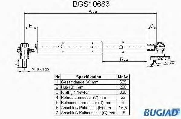 Bugiad BGS10683 Gas Spring, boot-/cargo area BGS10683
