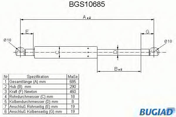 Bugiad BGS10685 Gas Spring, boot-/cargo area BGS10685