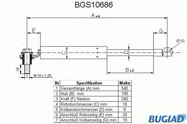 Bugiad BGS10686 Gas Spring, boot-/cargo area BGS10686