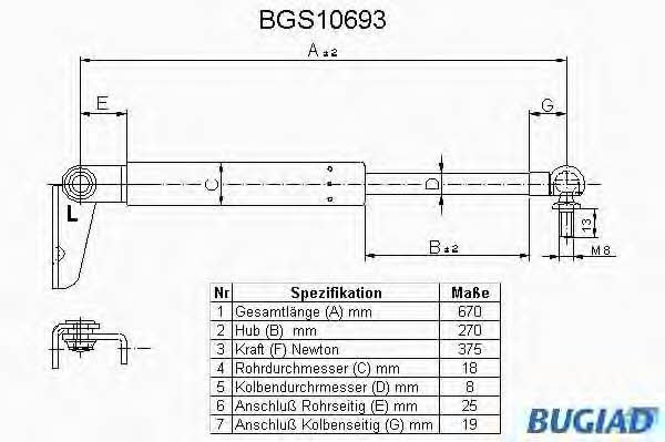 Bugiad BGS10693 Gas Spring, boot-/cargo area BGS10693