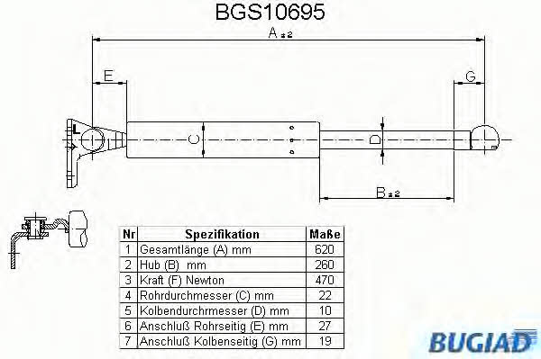 Bugiad BGS10695 Gas Spring, boot-/cargo area BGS10695