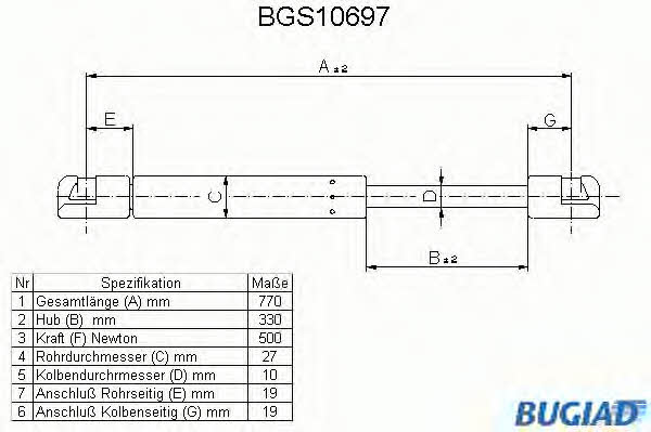 Bugiad BGS10697 Gas Spring, boot-/cargo area BGS10697