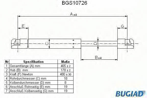 Bugiad BGS10726 Gas Spring, boot-/cargo area BGS10726