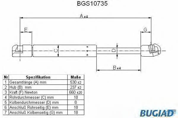 Bugiad BGS10735 Gas Spring, boot-/cargo area BGS10735