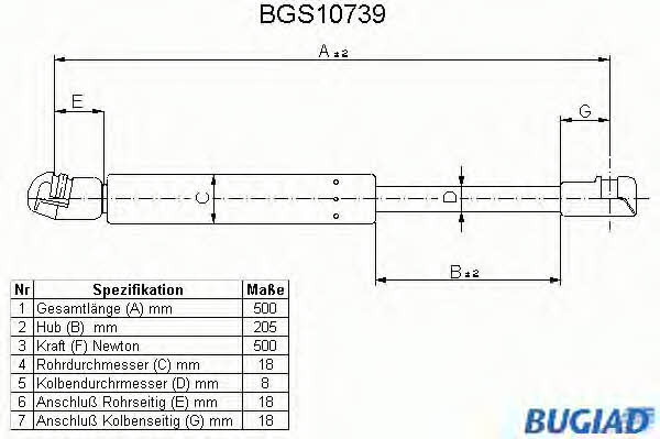 Bugiad BGS10739 Gas Spring, boot-/cargo area BGS10739
