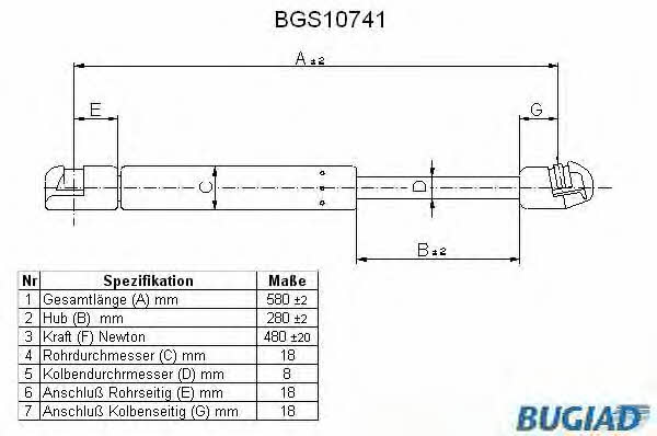 Bugiad BGS10741 Gas Spring, boot-/cargo area BGS10741