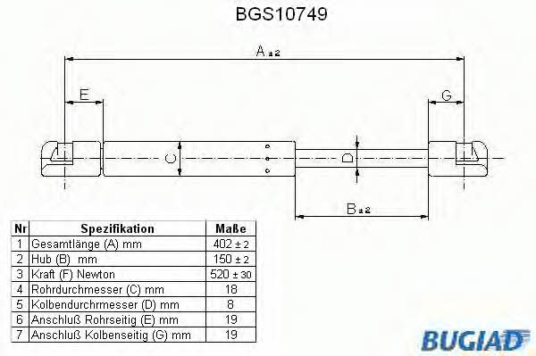 Bugiad BGS10749 Gas Spring, boot-/cargo area BGS10749