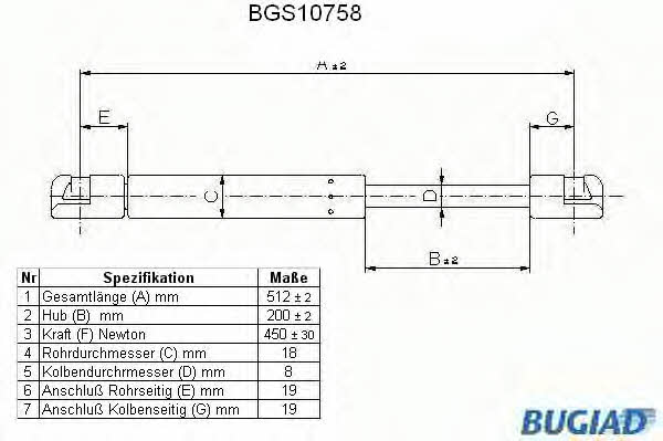 Bugiad BGS10758 Gas Spring, boot-/cargo area BGS10758