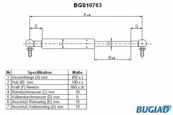 Bugiad BGS10763 Gas Spring, boot-/cargo area BGS10763